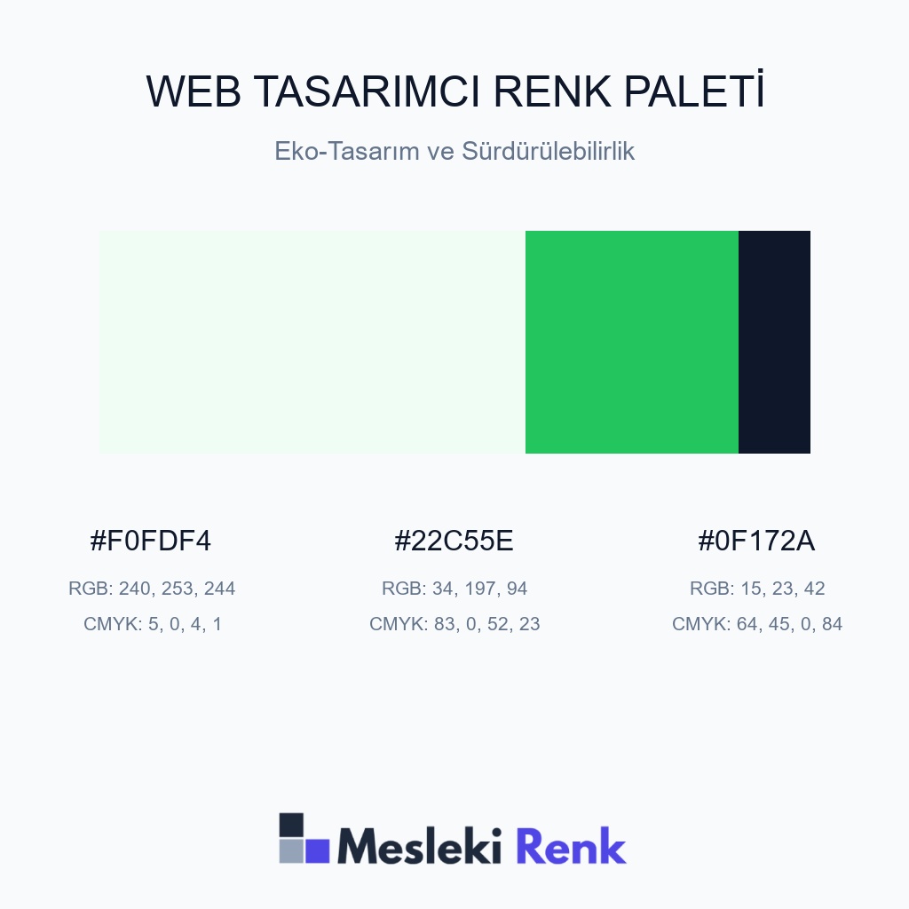 Web Tasarımcı Eko-Tasarım ve Sürdürülebilirlik Renk Paleti