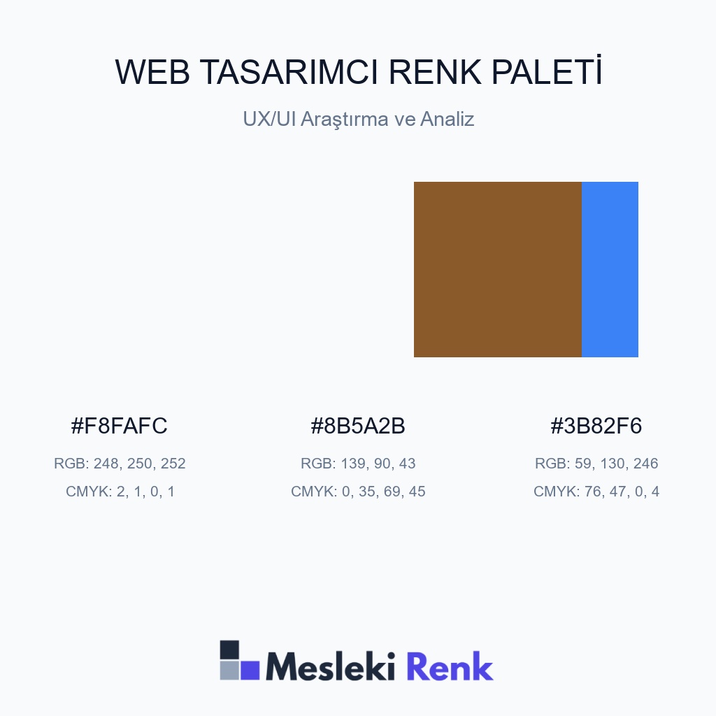 Web Tasarımcı UX/UI Araştırma ve Analiz Renk Paleti