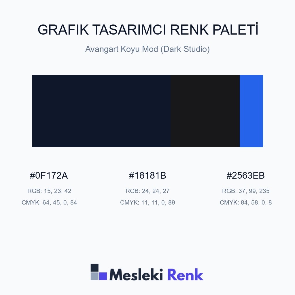 Grafik Tasarımcı Avangart Koyu Mod (Dark Studio) Renk Paleti