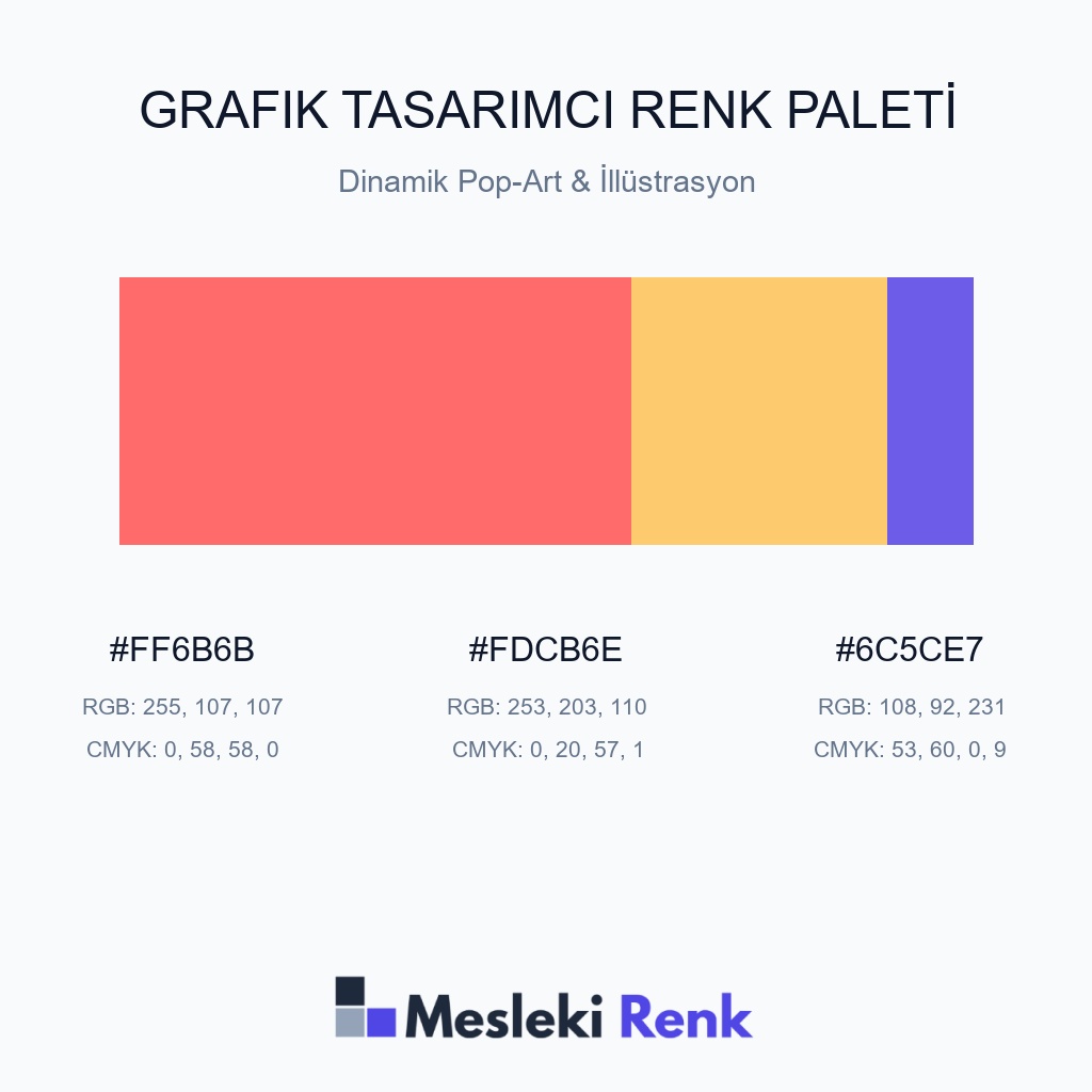 Grafik Tasarımcı Dinamik Pop-Art & İllüstrasyon Renk Paleti