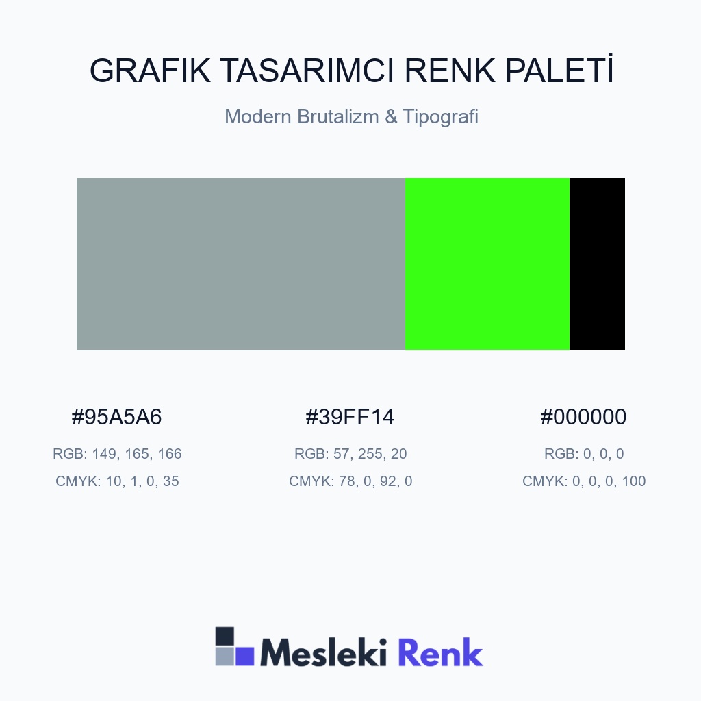Grafik Tasarımcı Modern Brutalizm & Tipografi Renk Paleti