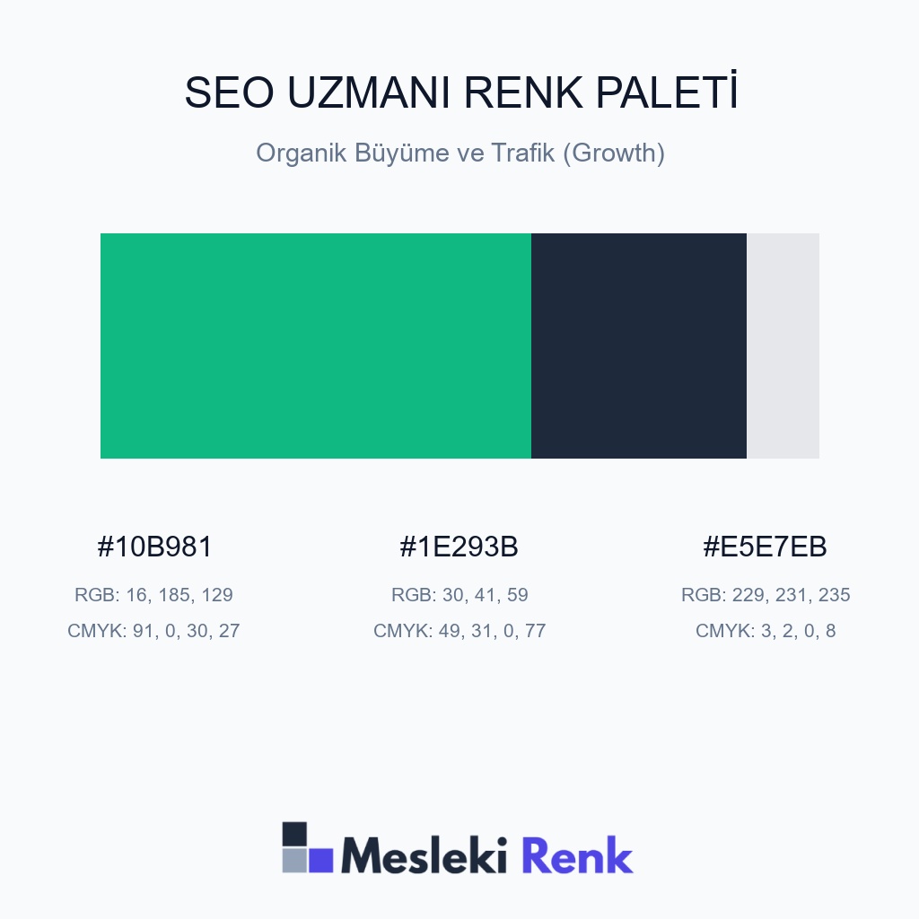 SEO Uzmanı Organik Büyüme ve Trafik (Growth) Renk Paleti