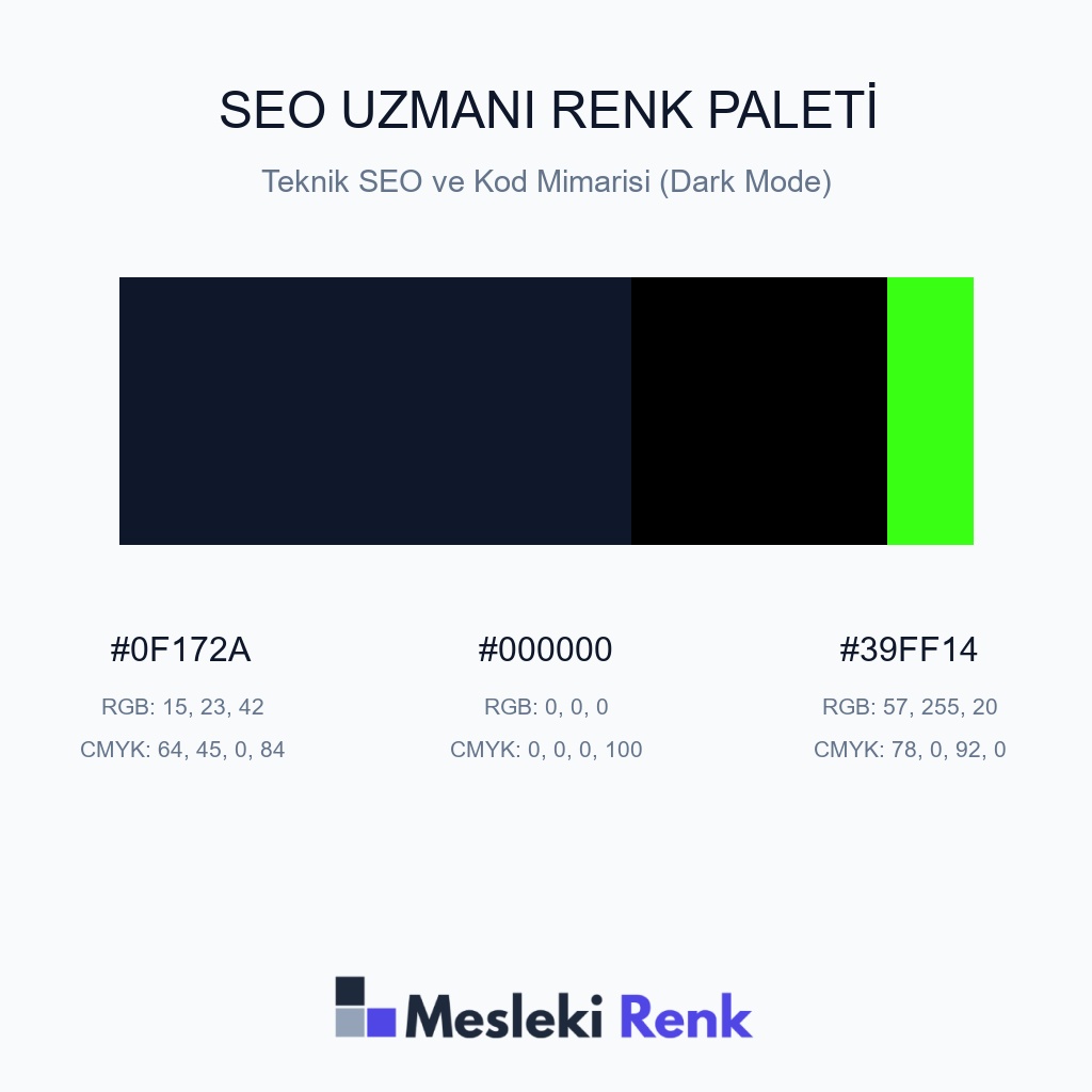 SEO Uzmanı Teknik SEO ve Kod Mimarisi (Dark Mode) Renk Paleti