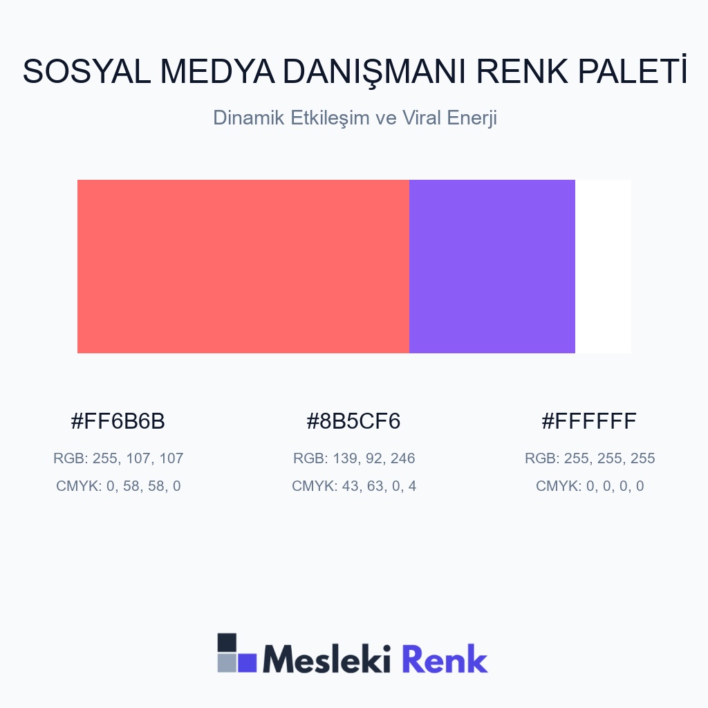 Sosyal Medya Danışmanı Dinamik Etkileşim ve Viral Enerji Renk Paleti