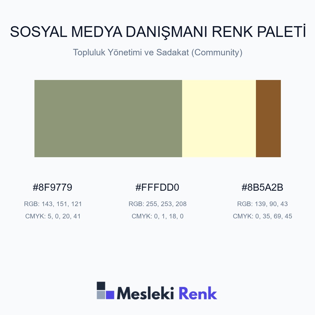 Sosyal Medya Danışmanı Topluluk Yönetimi ve Sadakat (Community) Renk Paleti