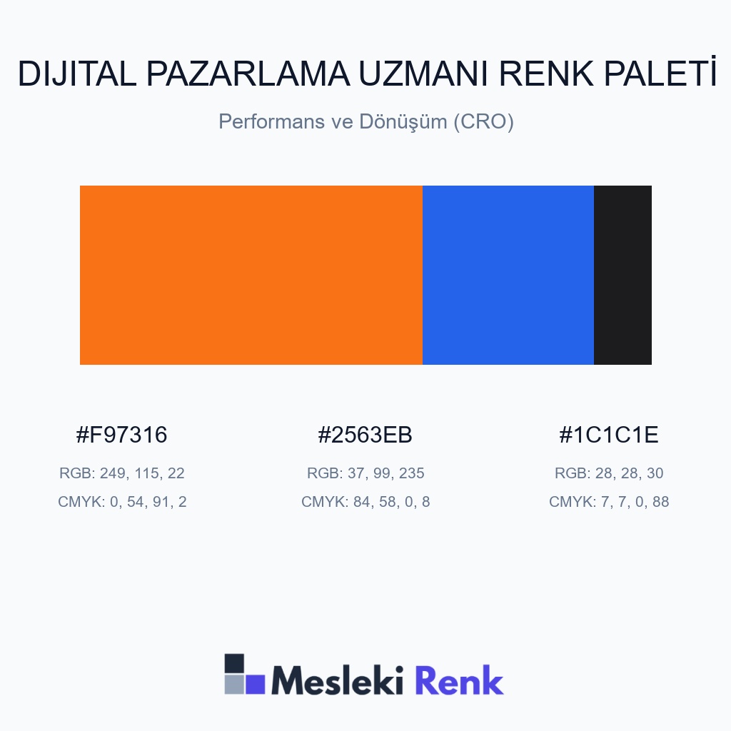 Dijital Pazarlama Uzmanı Performans ve Dönüşüm (CRO) Renk Paleti