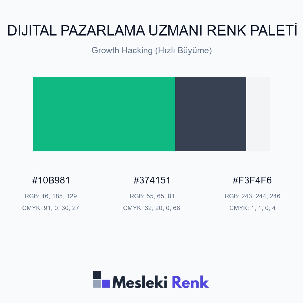 Dijital Pazarlama Uzmanı Growth Hacking (Hızlı Büyüme) Renk Paleti