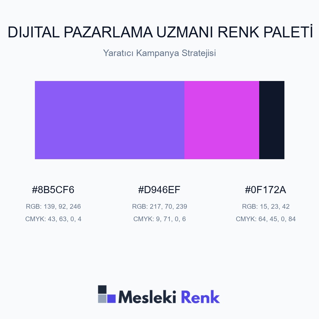 Dijital Pazarlama Uzmanı Yaratıcı Kampanya Stratejisi Renk Paleti