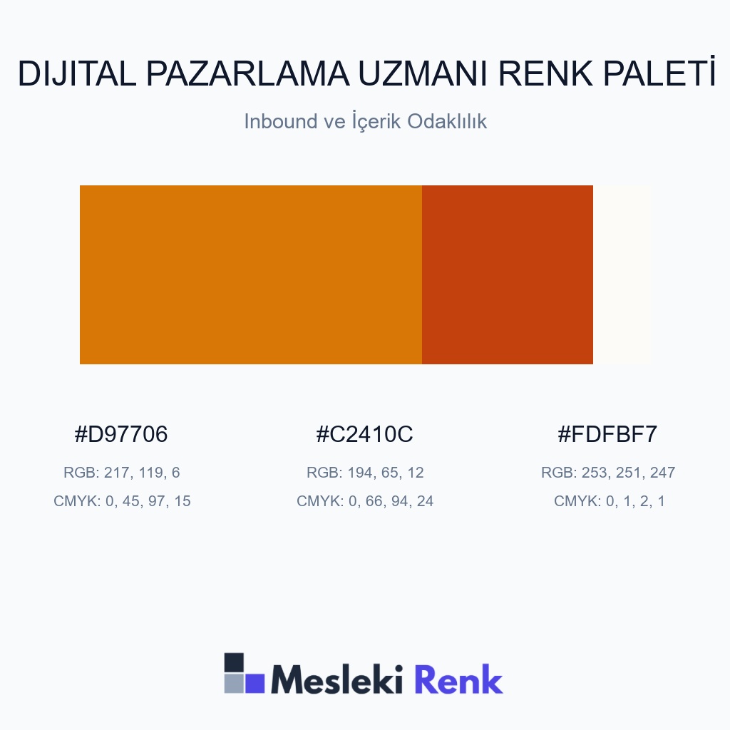 Dijital Pazarlama Uzmanı Inbound ve İçerik Odaklılık Renk Paleti