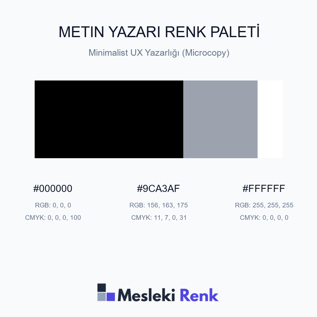 Metin Yazarı Minimalist UX Yazarlığı (Microcopy) Renk Paleti