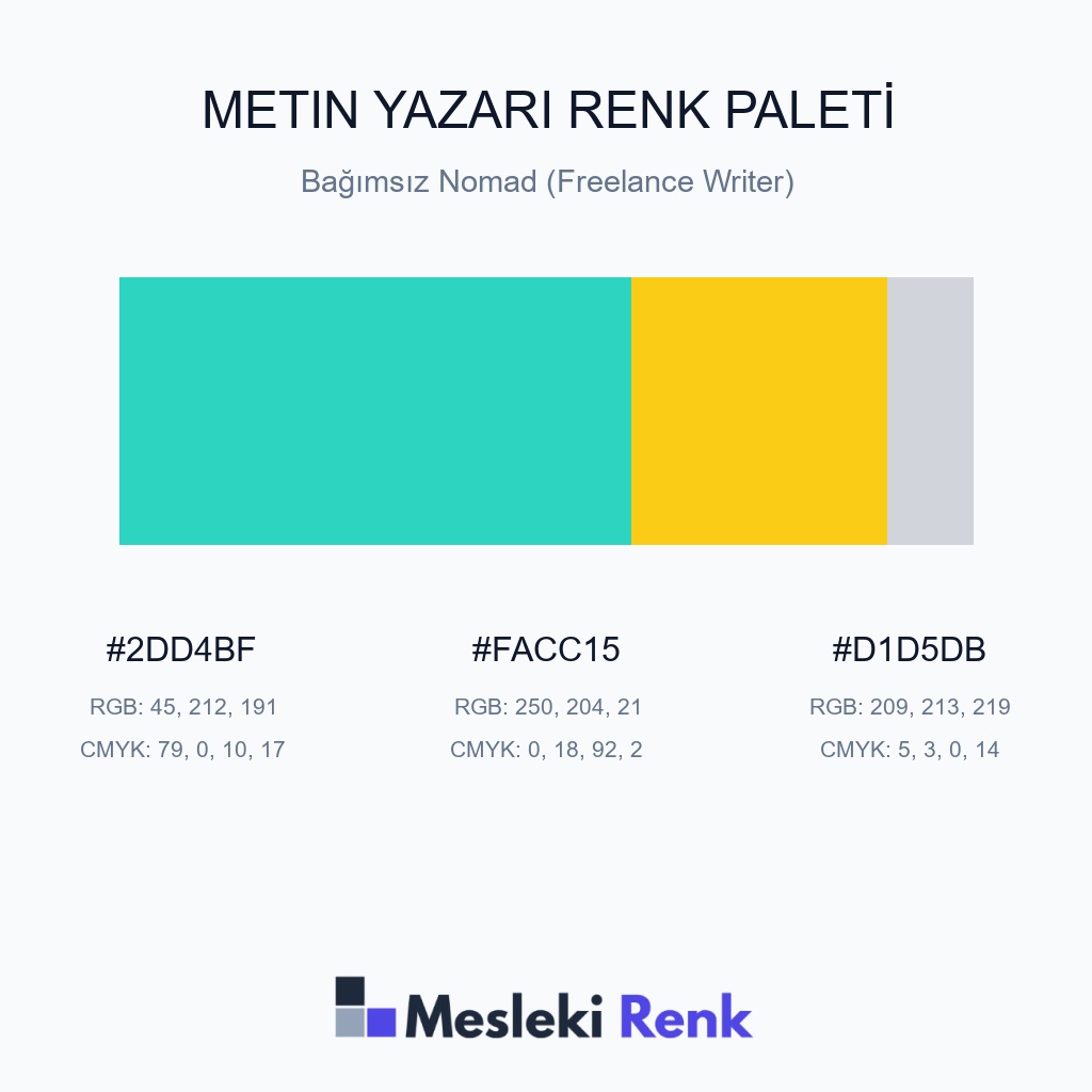 Metin Yazarı Bağımsız Nomad (Freelance Writer) Renk Paleti