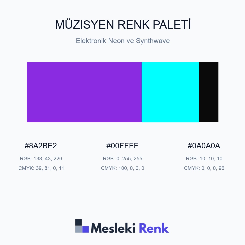 Müzisyen Elektronik Neon ve Synthwave Renk Paleti