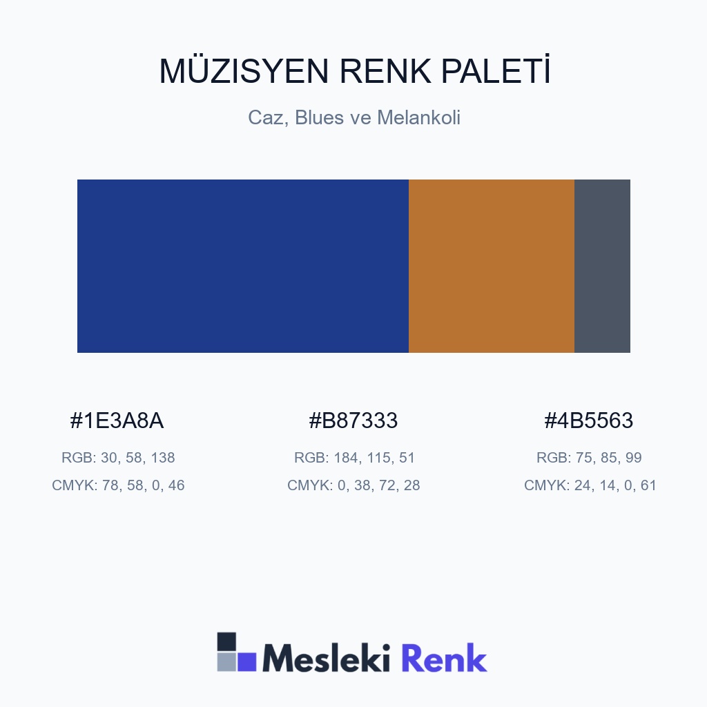 Müzisyen Caz, Blues ve Melankoli Renk Paleti