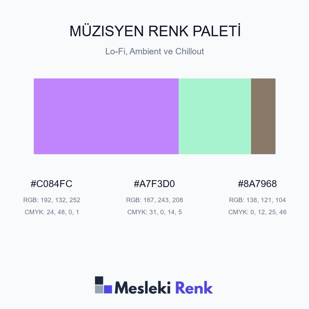 Müzisyen Lo-Fi, Ambient ve Chillout Renk Paleti