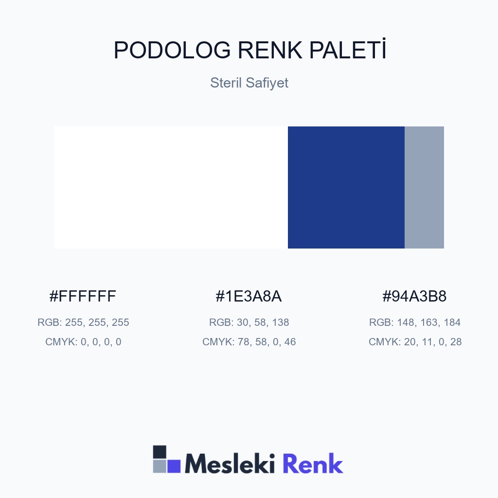 Podolog Steril Safiyet Renk Paleti