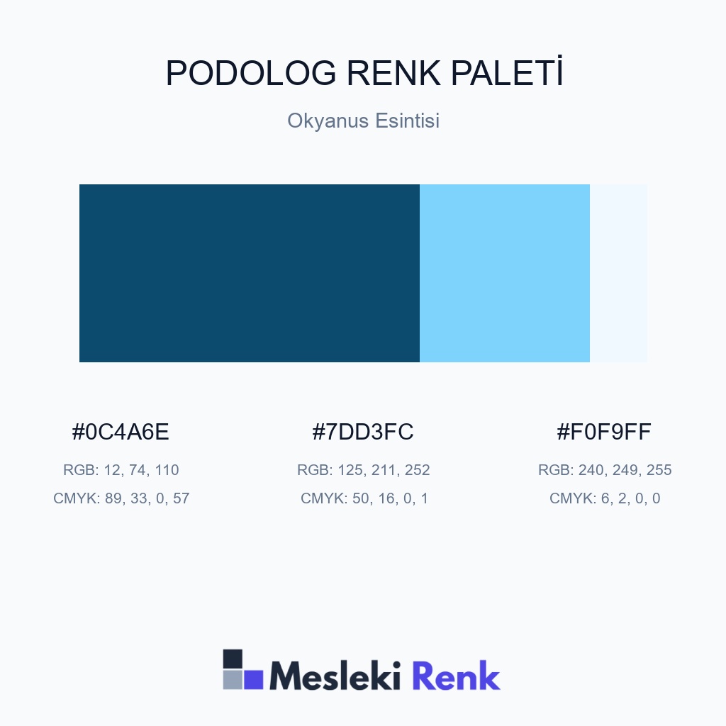 Podolog Okyanus Esintisi Renk Paleti