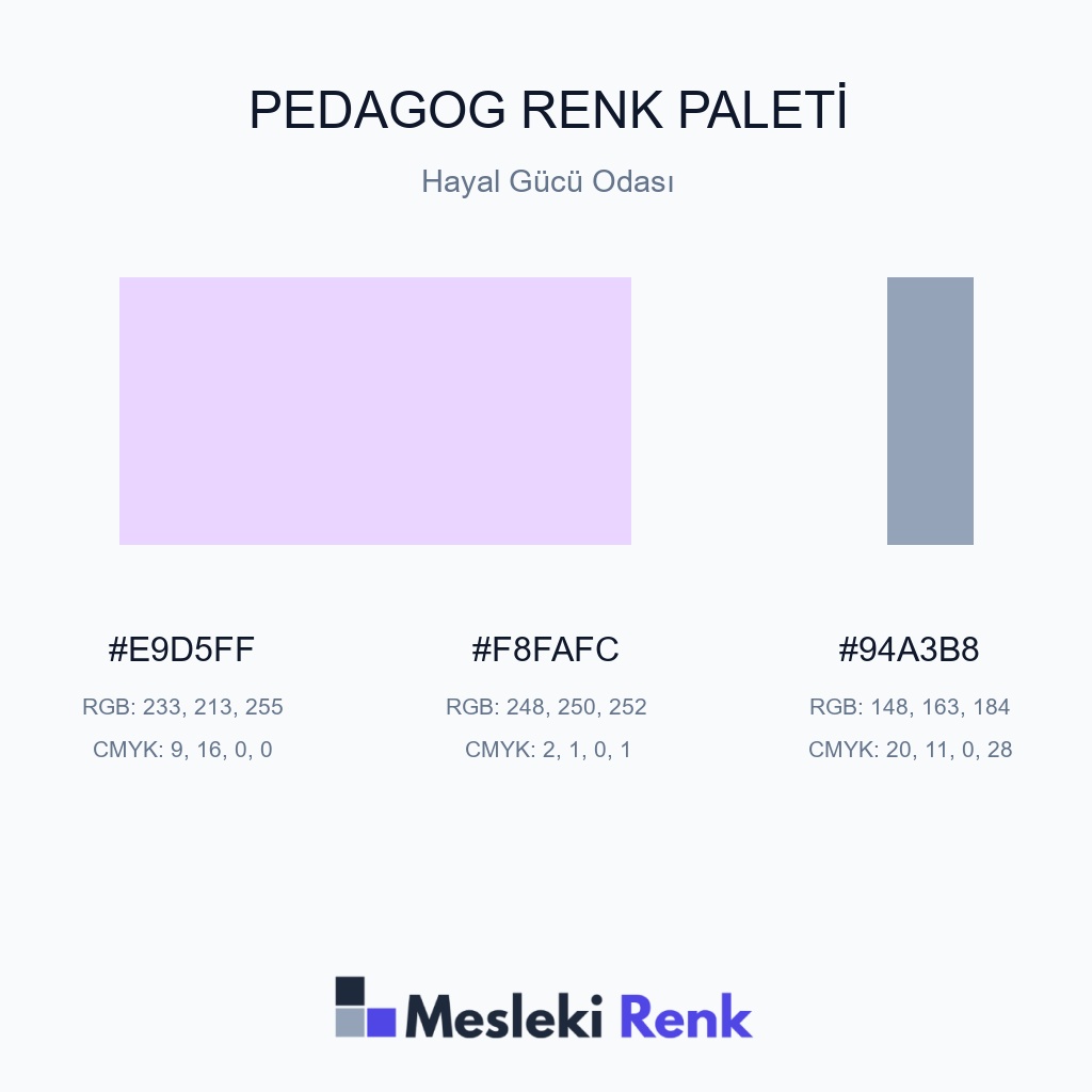 Pedagog Hayal Gücü Odası Renk Paleti