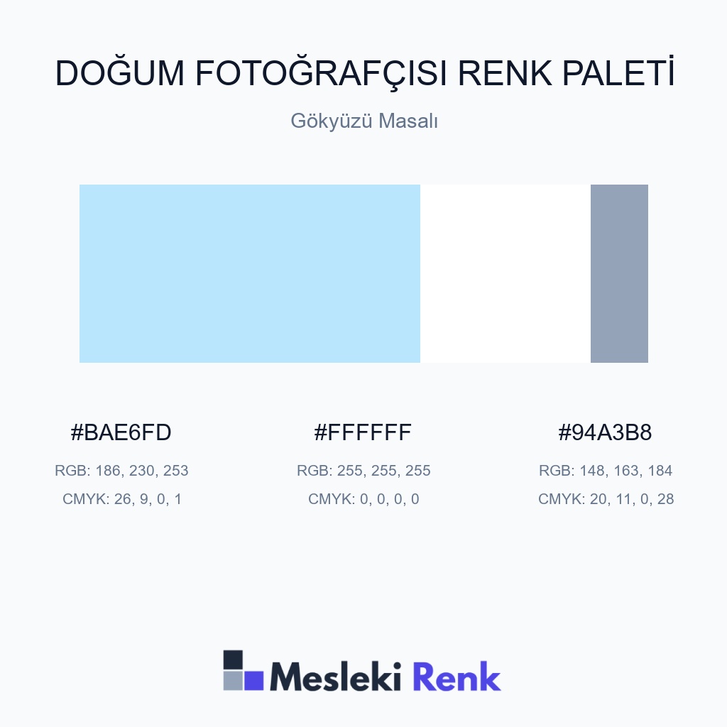 Doğum Fotoğrafçısı Gökyüzü Masalı Renk Paleti