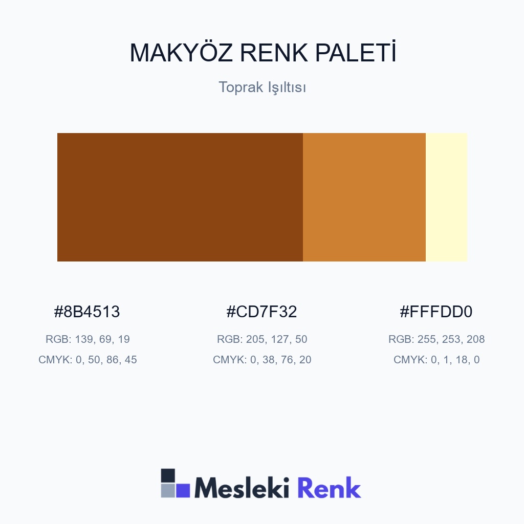 Makyöz Toprak Işıltısı Renk Paleti
