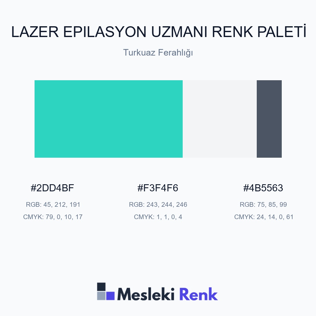 Lazer Epilasyon Uzmanı Turkuaz Ferahlığı Renk Paleti