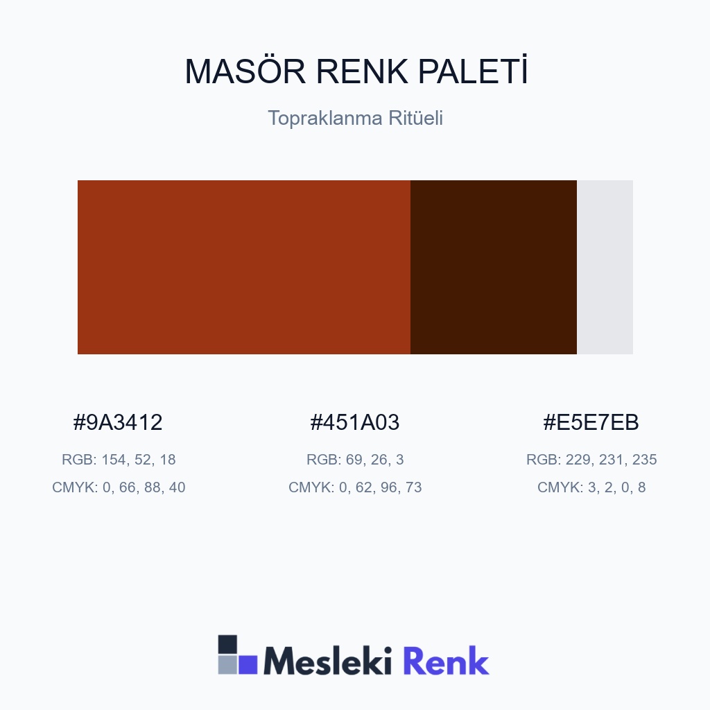 Masör Topraklanma Ritüeli Renk Paleti