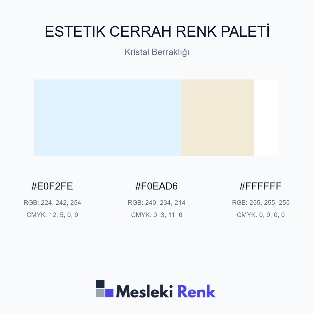 Estetik Cerrah Kristal Berraklığı Renk Paleti