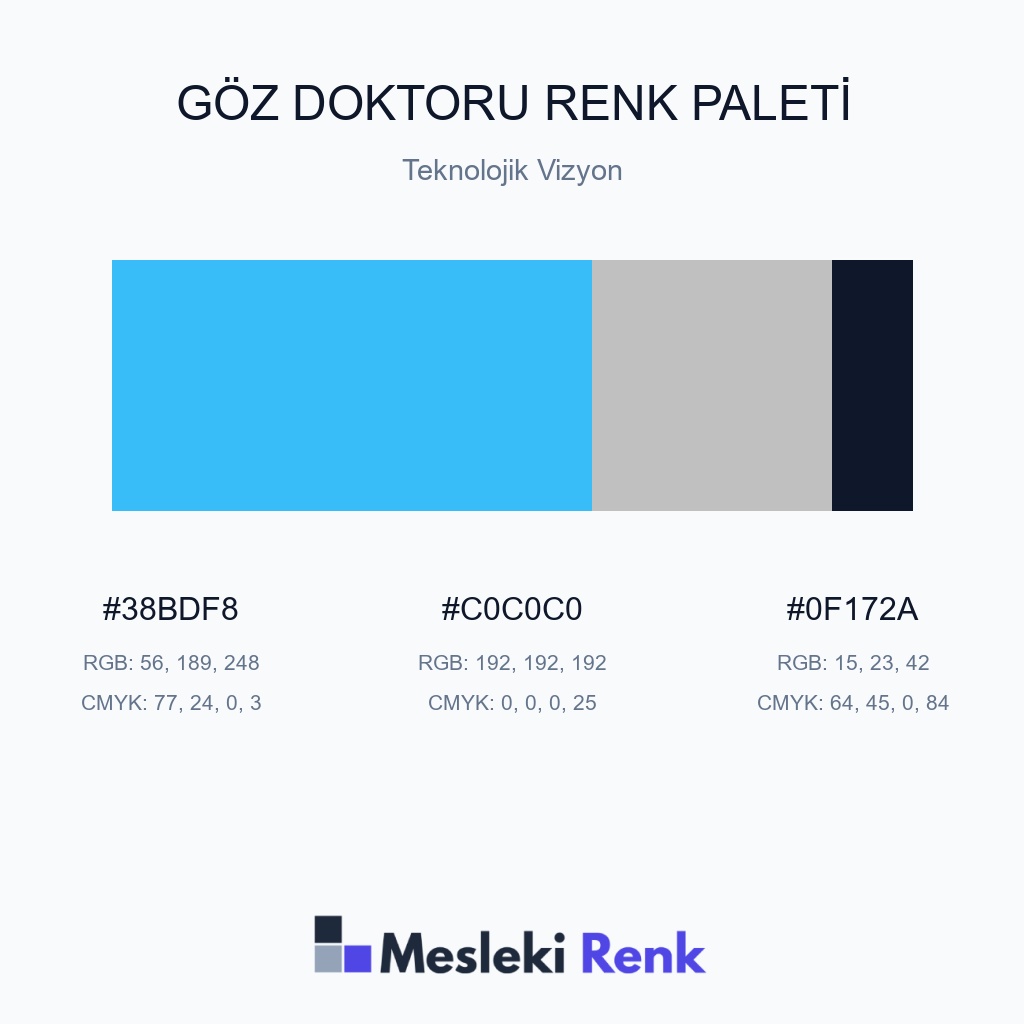 Göz Doktoru Teknolojik Vizyon Renk Paleti