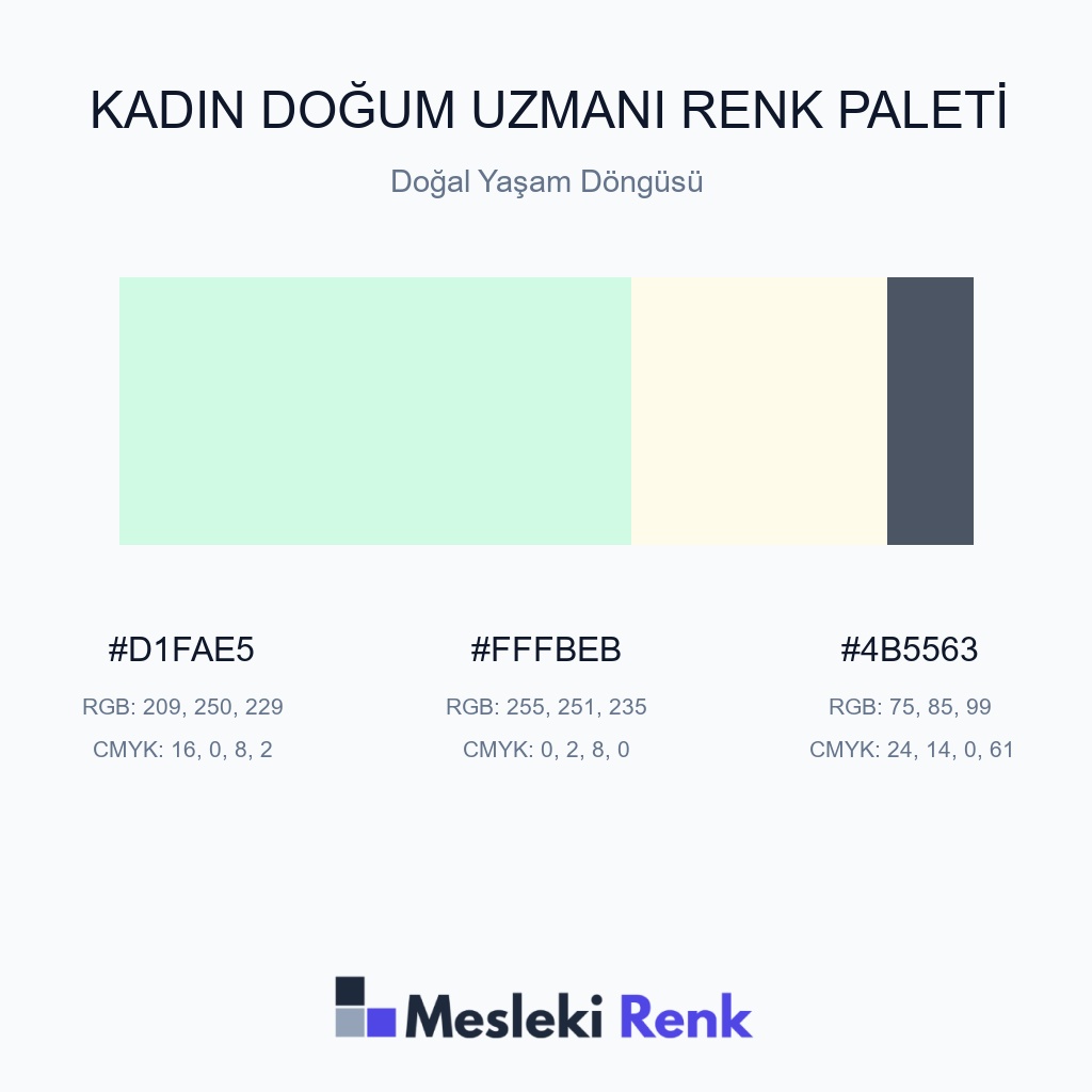 Kadın Doğum Uzmanı Doğal Yaşam Döngüsü Renk Paleti