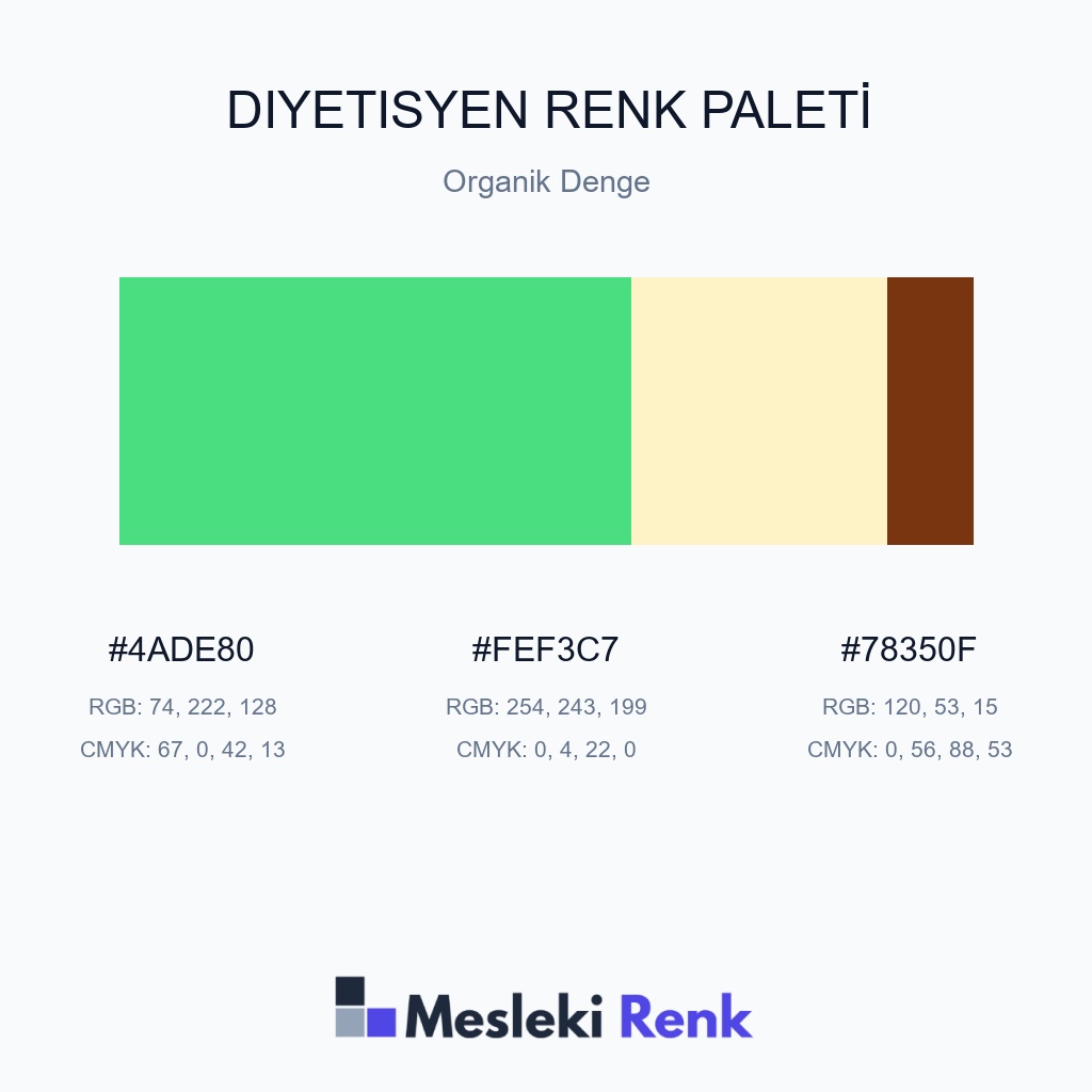 Diyetisyen Organik Denge Renk Paleti