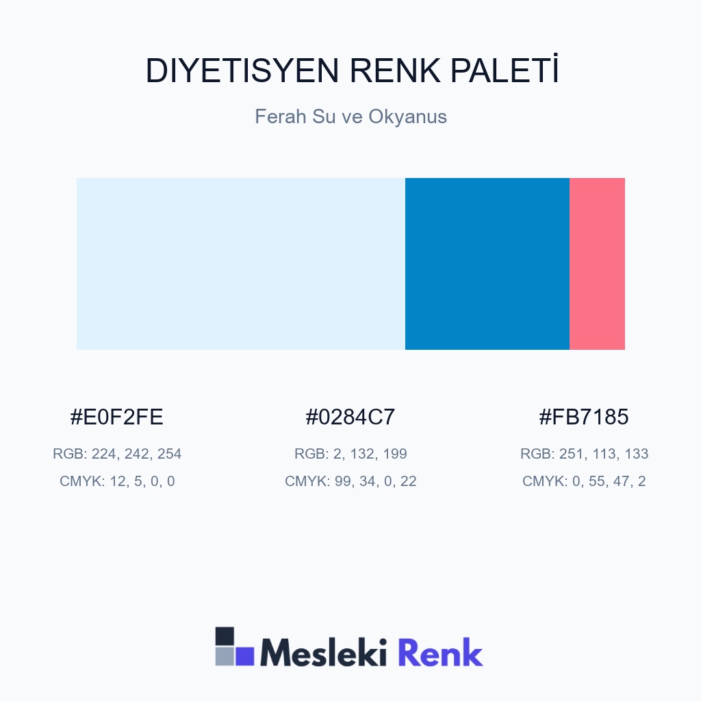 Diyetisyen Ferah Su ve Okyanus Renk Paleti