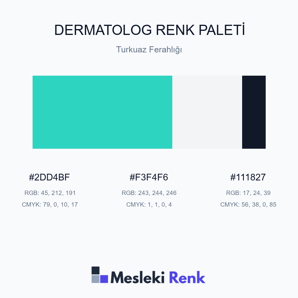 Dermatolog Turkuaz Ferahlığı Renk Paleti