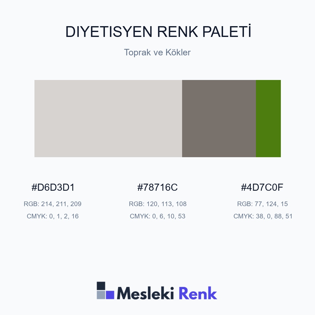 Diyetisyen Toprak ve Kökler Renk Paleti