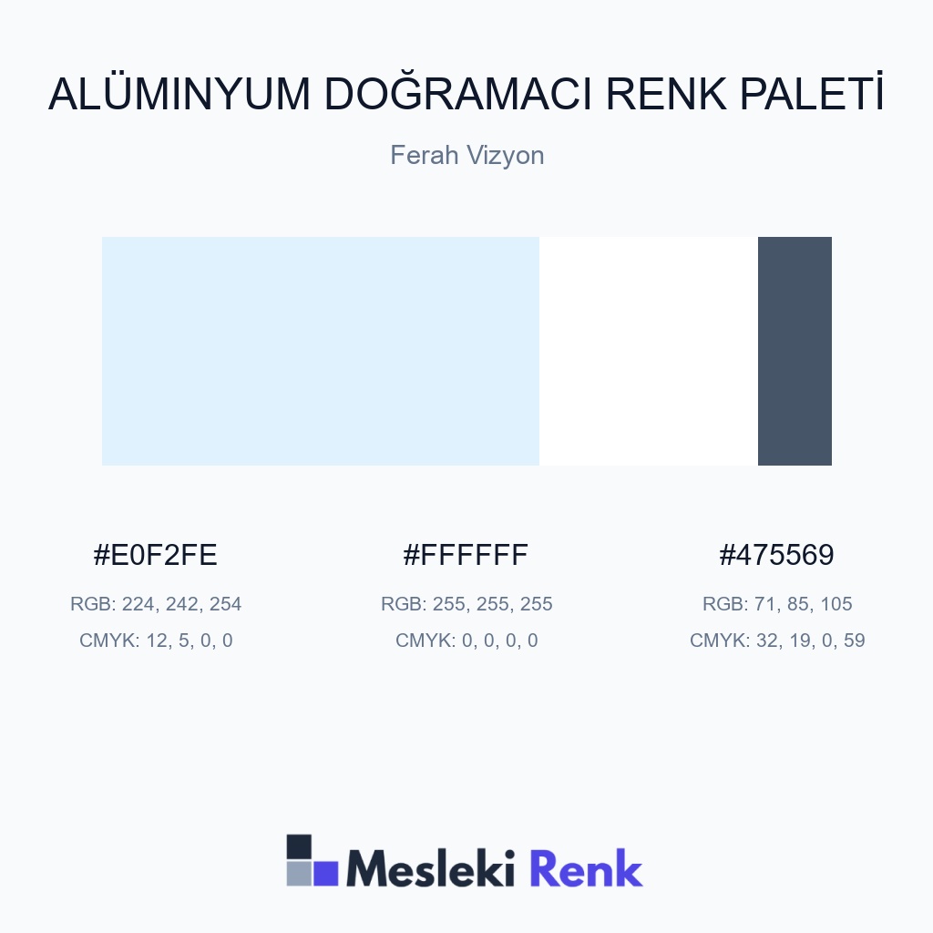 Alüminyum Doğramacı Ferah Vizyon Renk Paleti