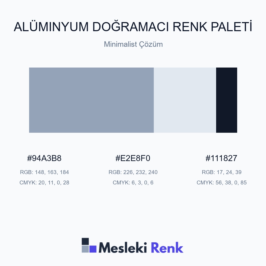 Alüminyum Doğramacı Minimalist Çözüm Renk Paleti