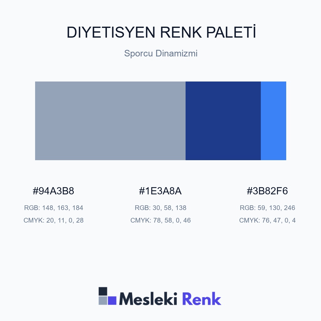 Diyetisyen Sporcu Dinamizmi Renk Paleti
