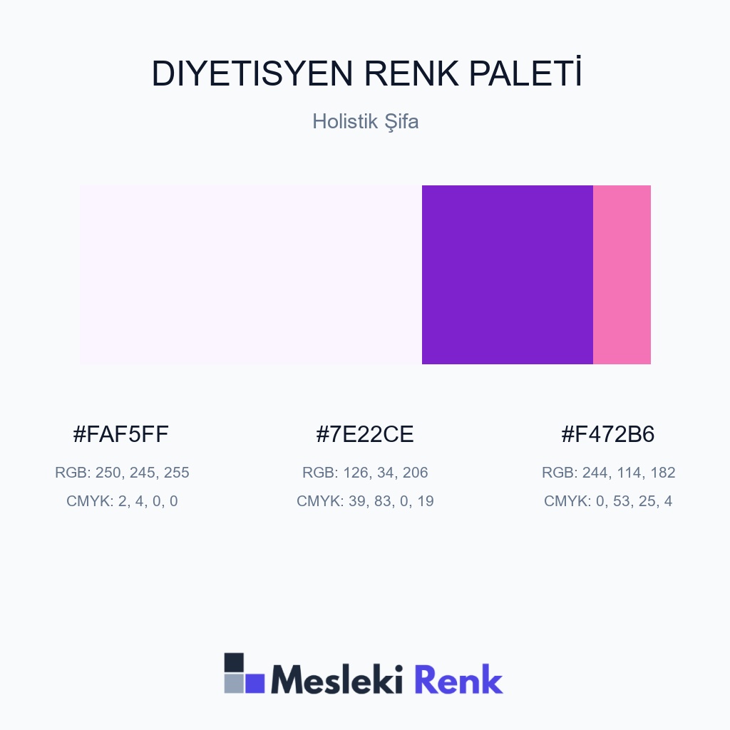 Diyetisyen Holistik Şifa Renk Paleti