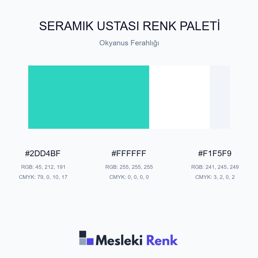 Seramik Ustası Okyanus Ferahlığı Renk Paleti