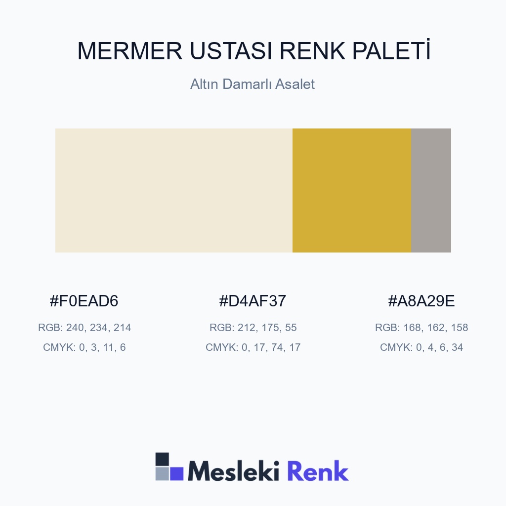 Mermer Ustası Altın Damarlı Asalet Renk Paleti