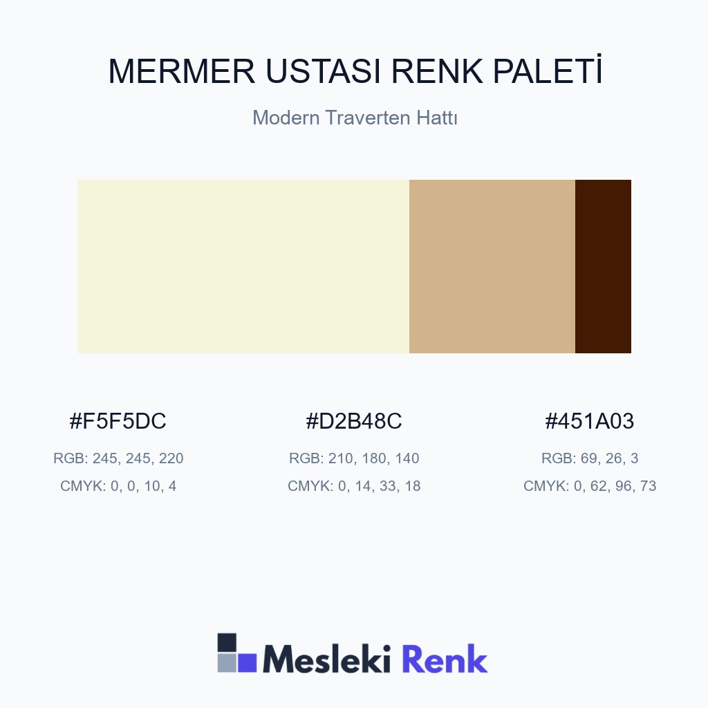 Mermer Ustası Modern Traverten Hattı Renk Paleti