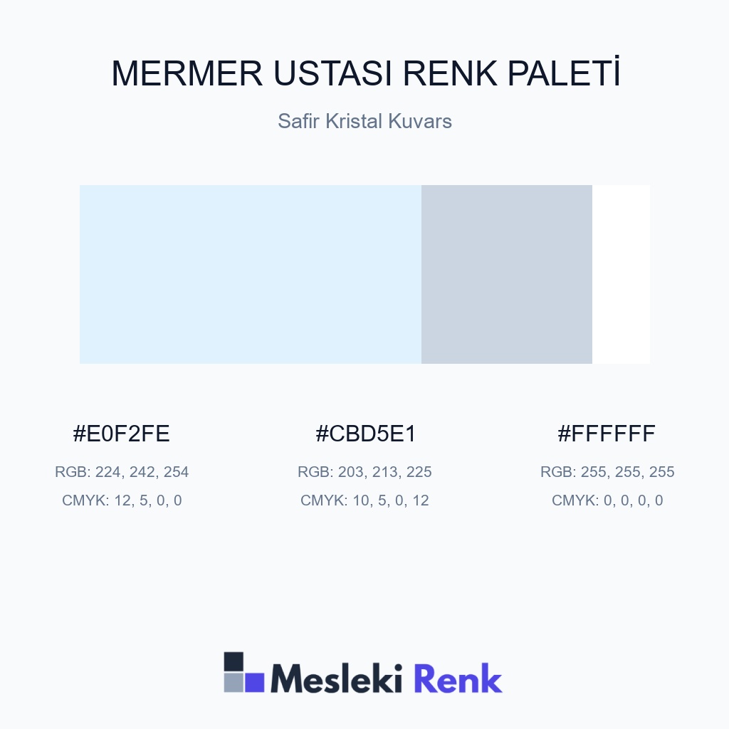Mermer Ustası Safir Kristal Kuvars Renk Paleti