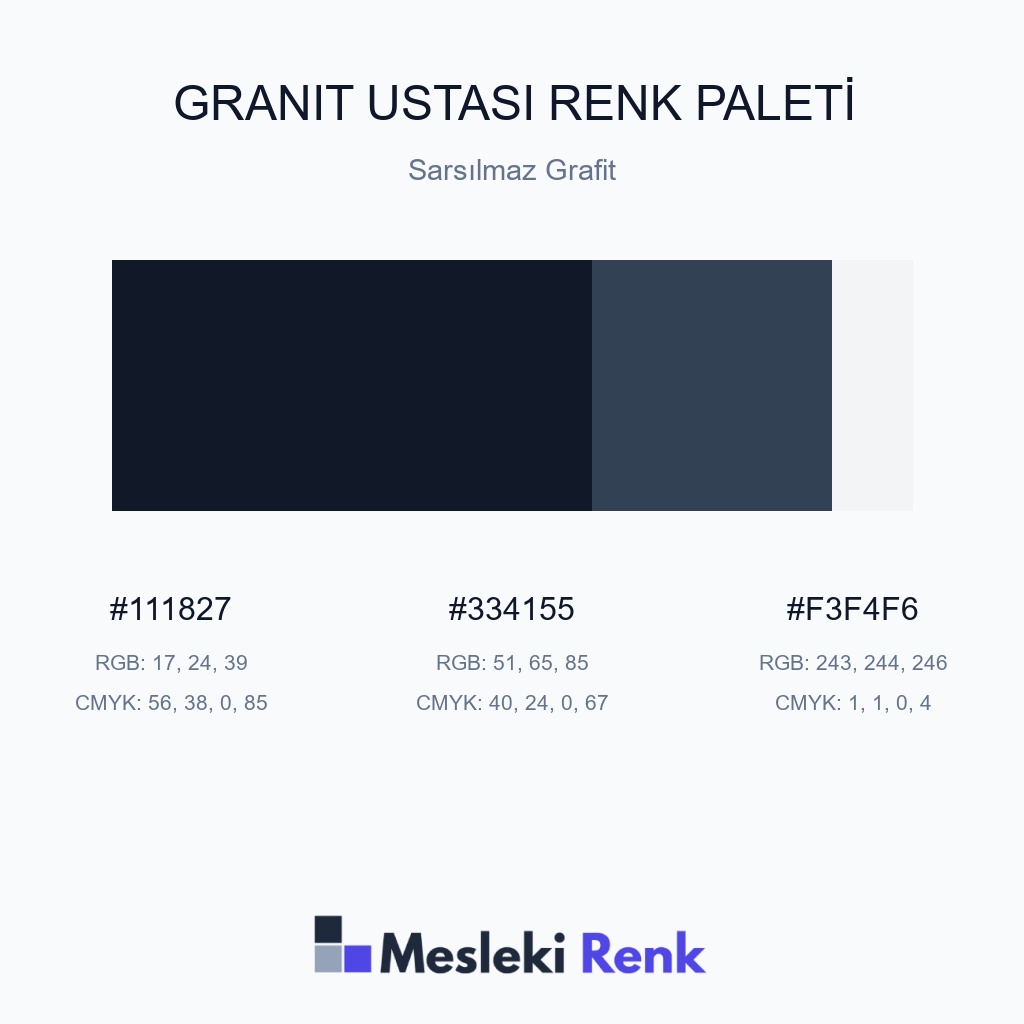 Granit Ustası Sarsılmaz Grafit Renk Paleti