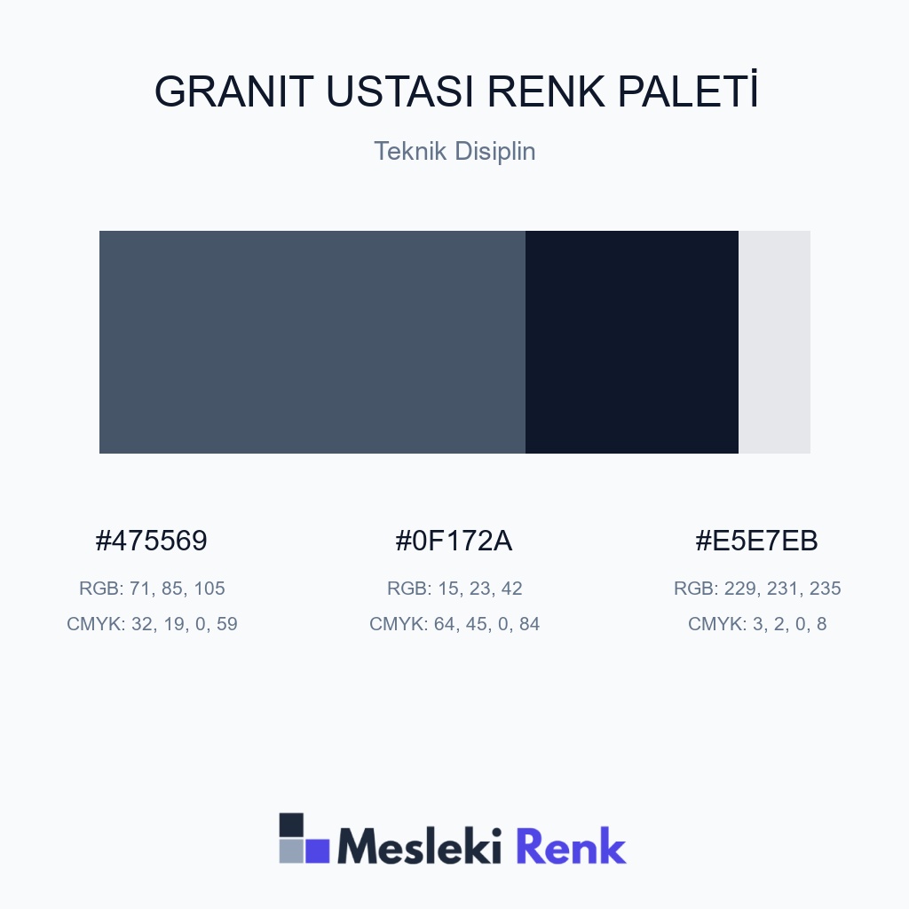 Granit Ustası Teknik Disiplin Renk Paleti