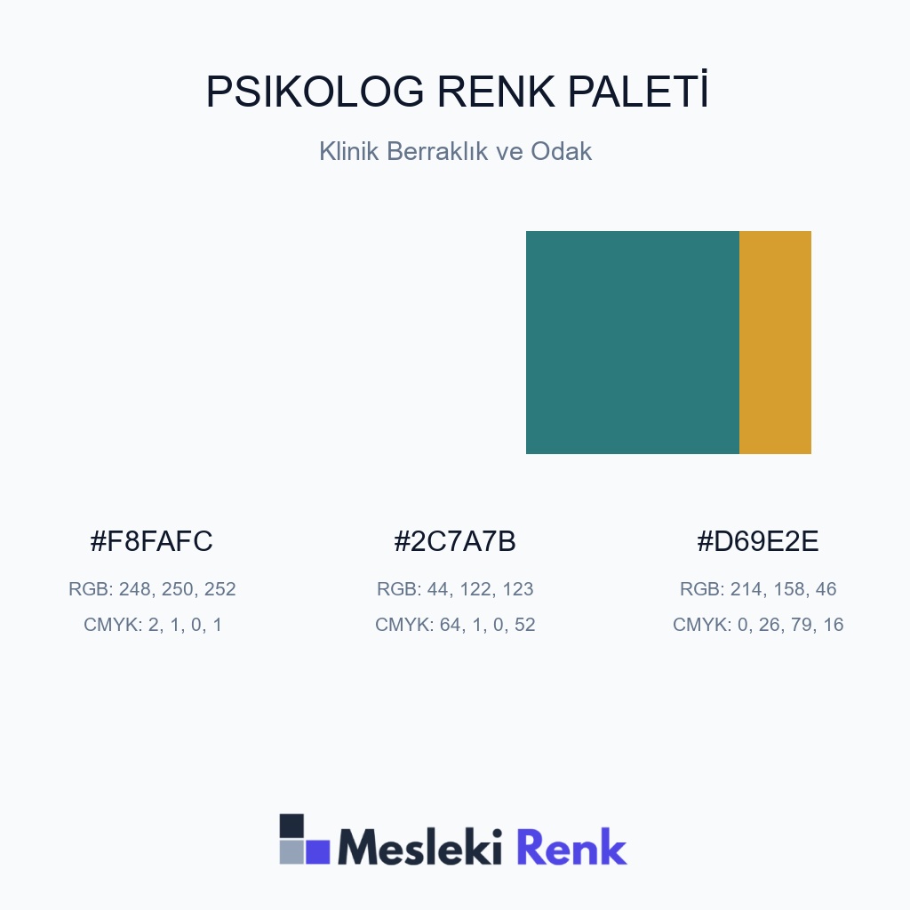 Psikolog Klinik Berraklık ve Odak Renk Paleti