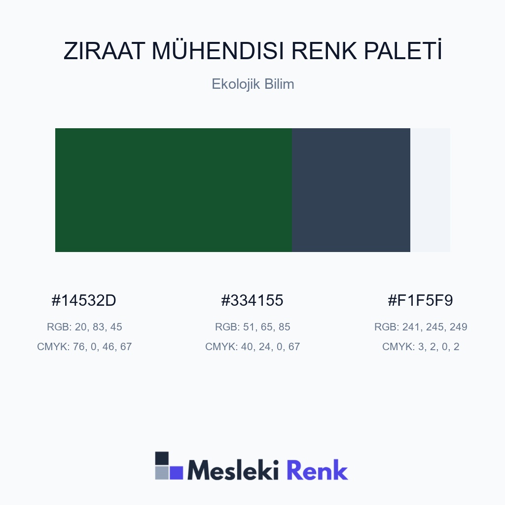 Ziraat Mühendisi Ekolojik Bilim Renk Paleti