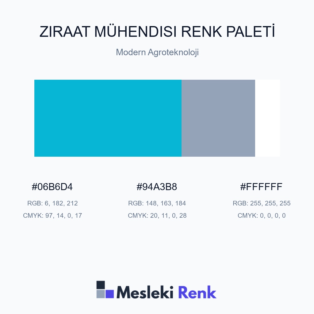 Ziraat Mühendisi Modern Agroteknoloji Renk Paleti