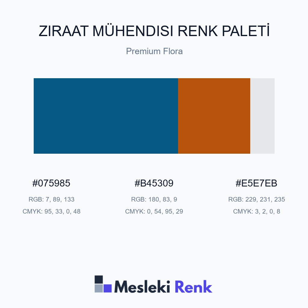 Ziraat Mühendisi Premium Flora Renk Paleti