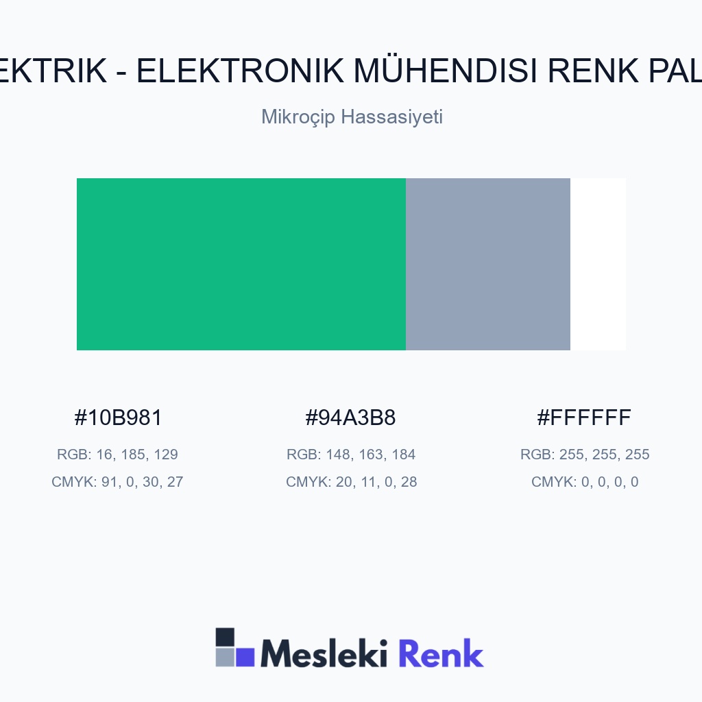Elektrik - Elektronik Mühendisi Mikroçip Hassasiyeti Renk Paleti