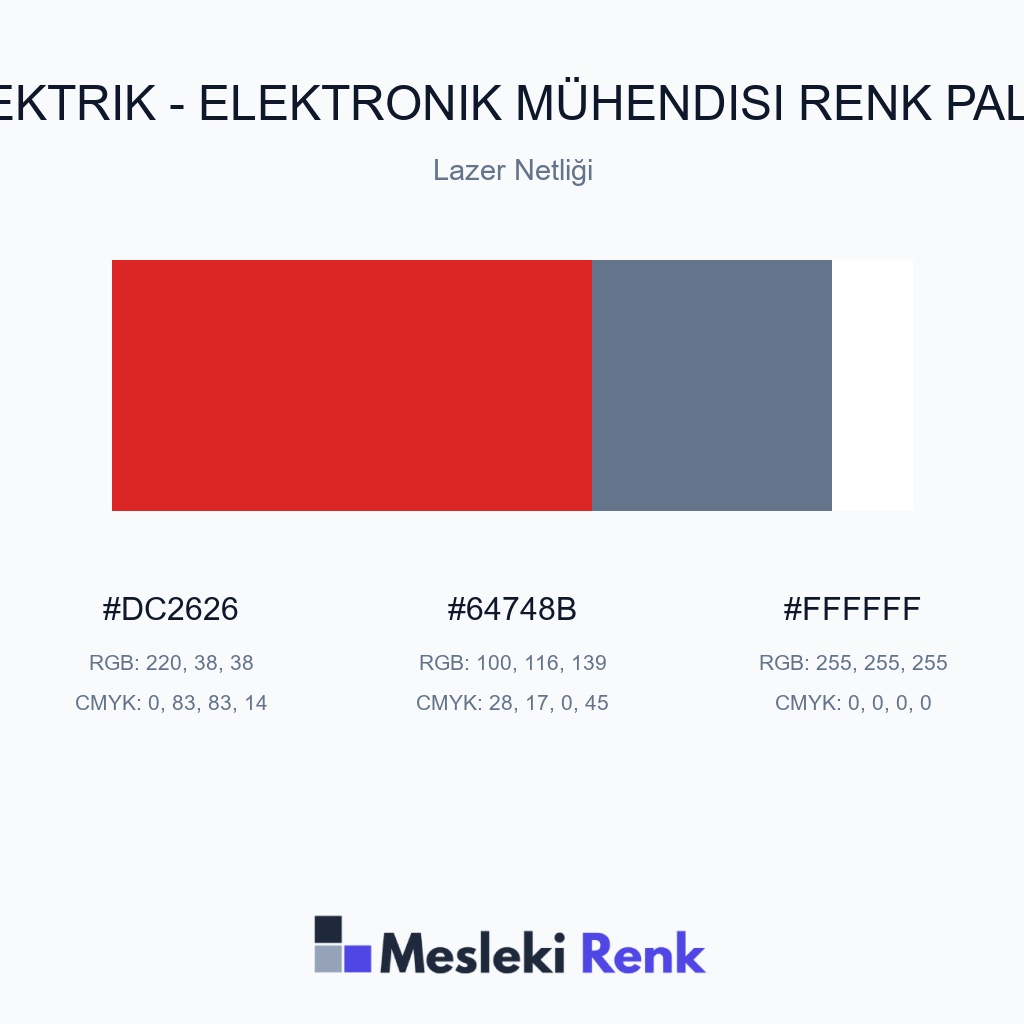 Elektrik - Elektronik Mühendisi Lazer Netliği Renk Paleti