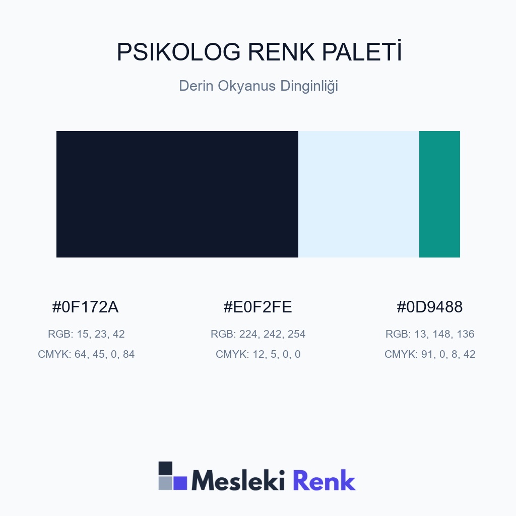 Psikolog Derin Okyanus Dinginliği Renk Paleti