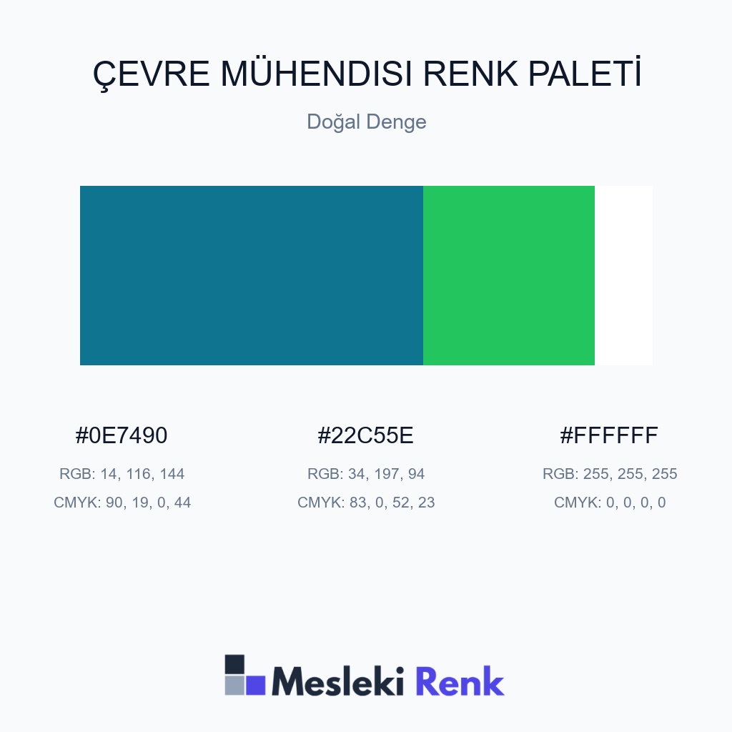 Çevre Mühendisi Doğal Denge Renk Paleti
